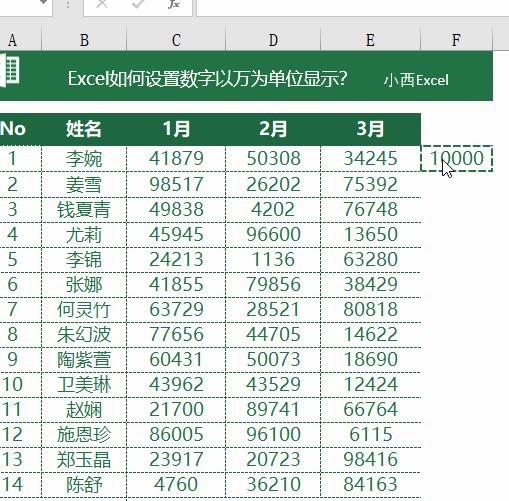 Excel如何批量将数字设置为以“万”为单位显示？