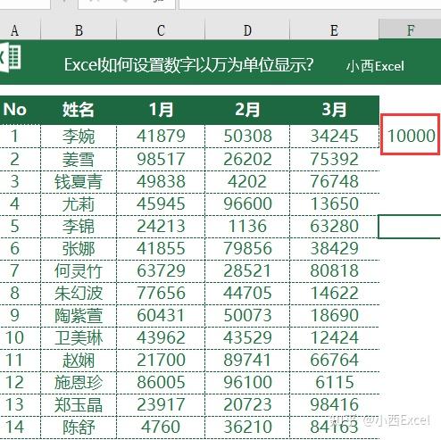 Excel如何批量将数字设置为以“万”为单位显示? Excel如何批量将数字设置为以“万”为单位显示?