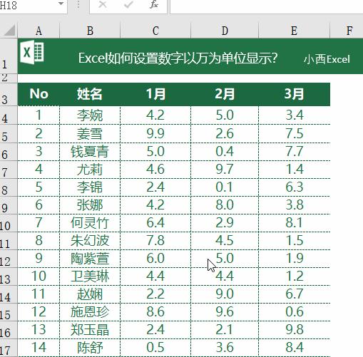 Excel如何批量将数字设置为以“万”为单位显示？