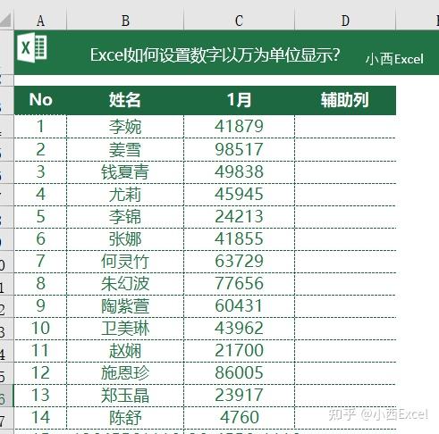 Excel如何批量将数字设置为以“万”为单位显示? Excel如何批量将数字设置为以“万”为单位显示?