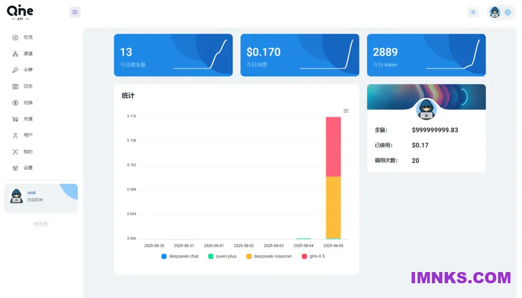 群晖One API套件:解锁AI Console无缝接入国产大模型 1121832505.png